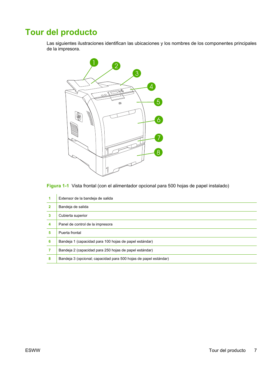 Tour del producto | HP Impresora HP Color LaserJet serie 3600 Manual del usuario | Página