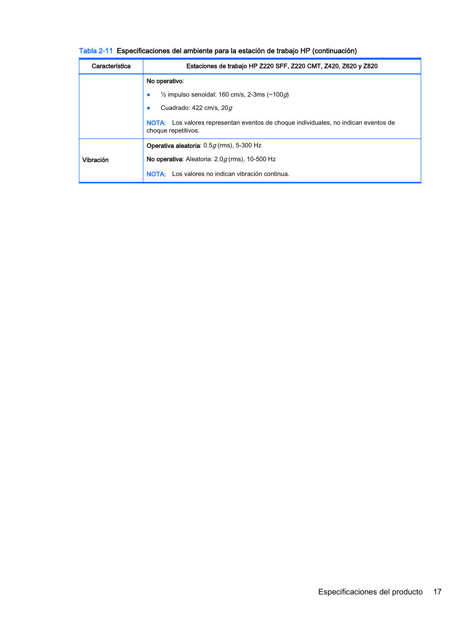 Especificaciones del producto 17 | HP Estación de trabajo HP Z820 Manual del usuario | Página 25 / 61