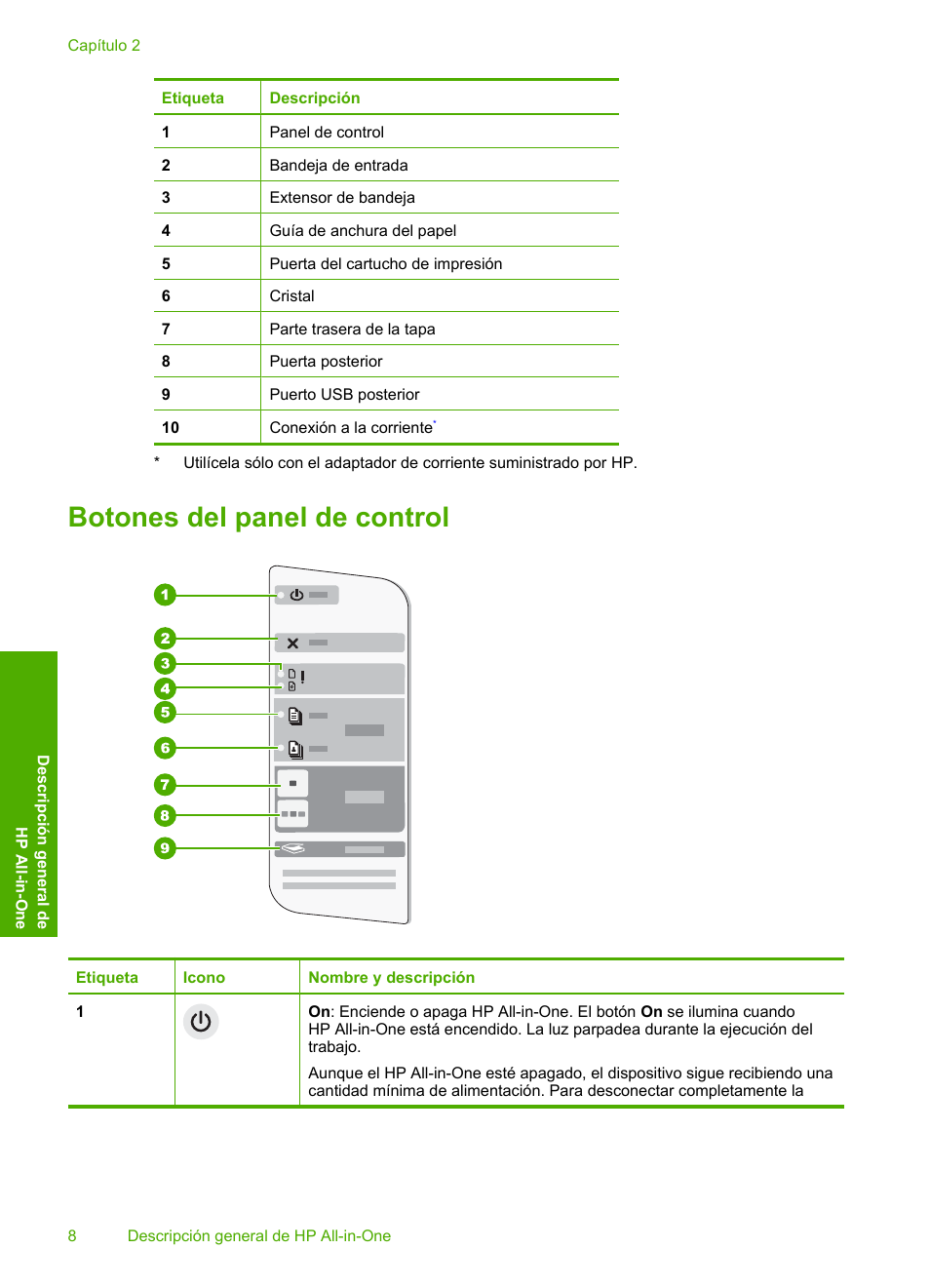 Botones del panel de control | HP Impresora Todo-en-Uno HP Deskjet F2180