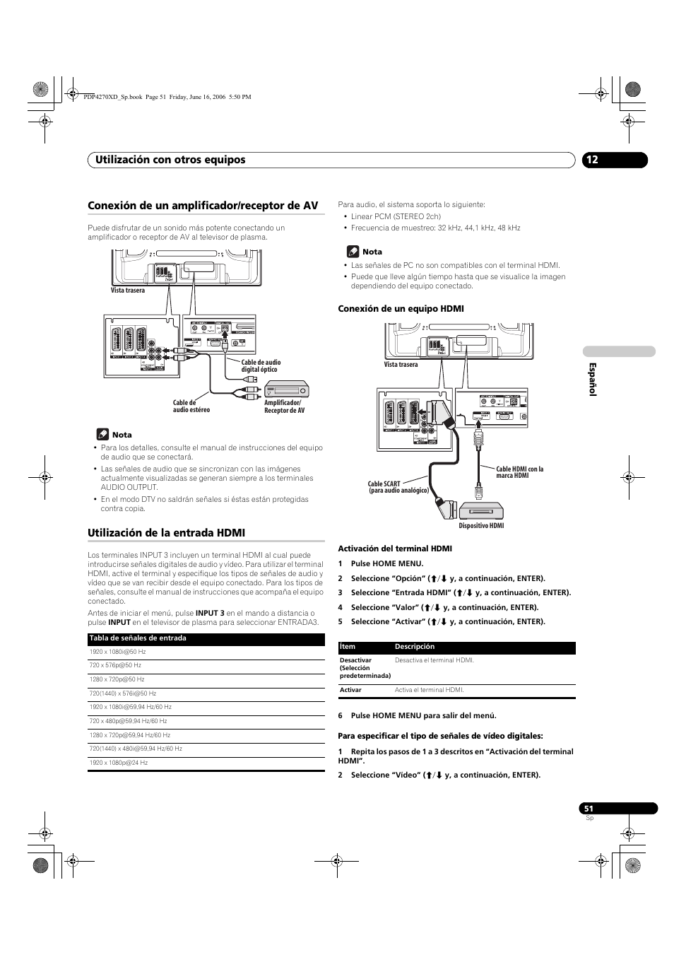 Pioneer pdp 4270xd инструкция