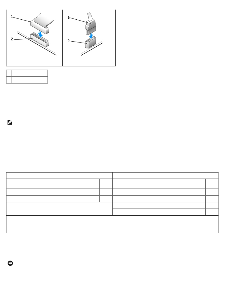 Pautas de instalación de dispositivos scsi, Números de identificación scsi | Dell Precision 670 Manual