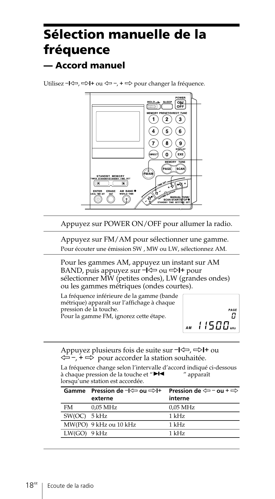 Sélection manuelle de la fréquence, Accord manuel | Sony ICF-SW7600GR User Manual | Page 58 / 242