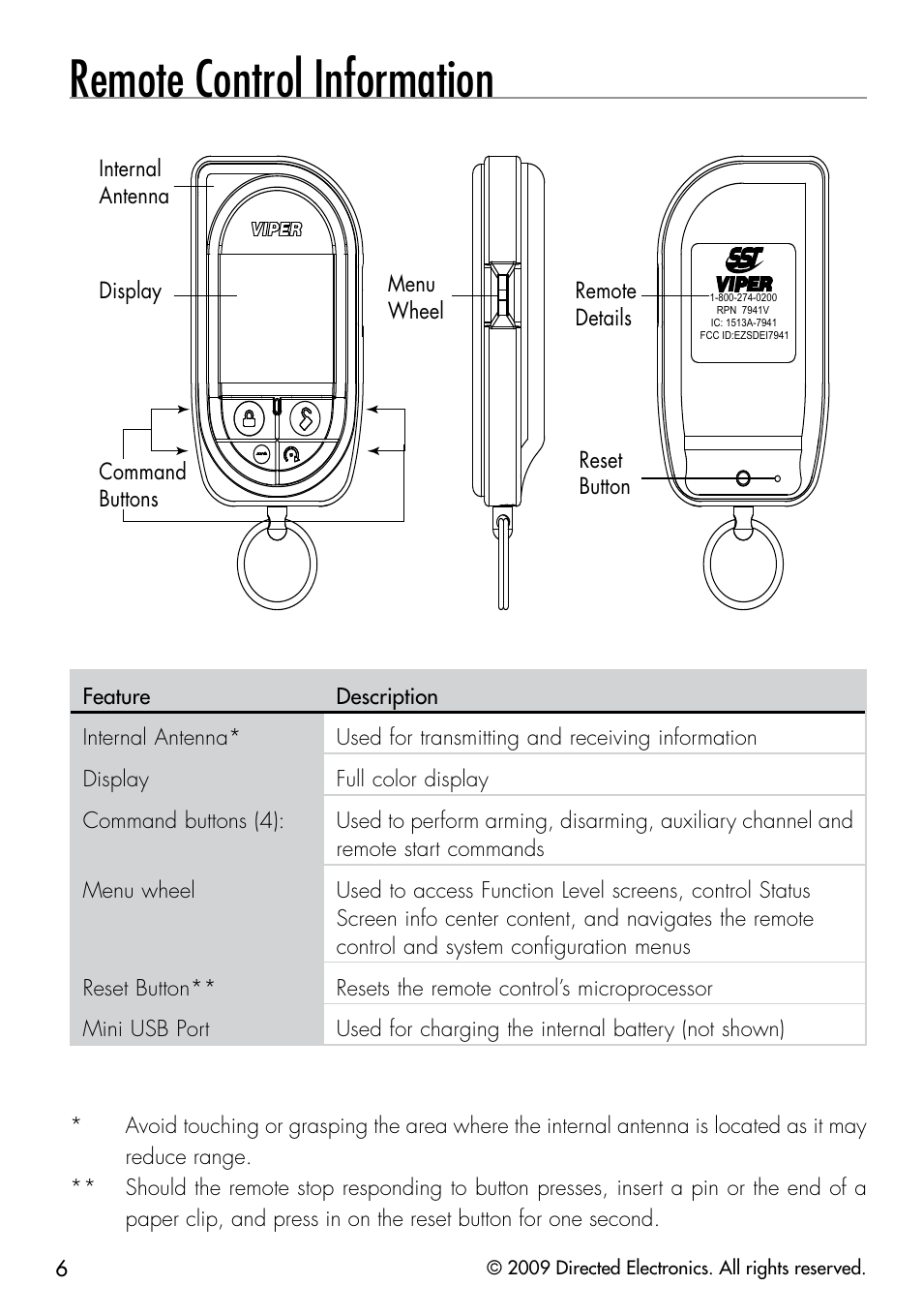 Remote control information | Viper 5902 User Manual | Page 9 / 69
