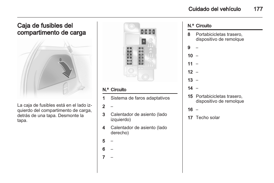 Caja de fusibles del compartimento de carga | OPEL Corsa Manual del usuario | Página 178 / 240