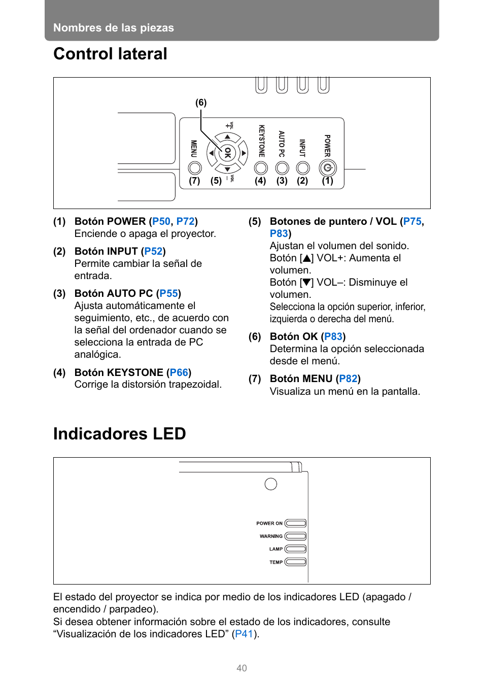 Control lateral, Indicadores led, Control lateral indicadores led | Canon XEED WUX450 Manual del usuario | Página 40 / 317