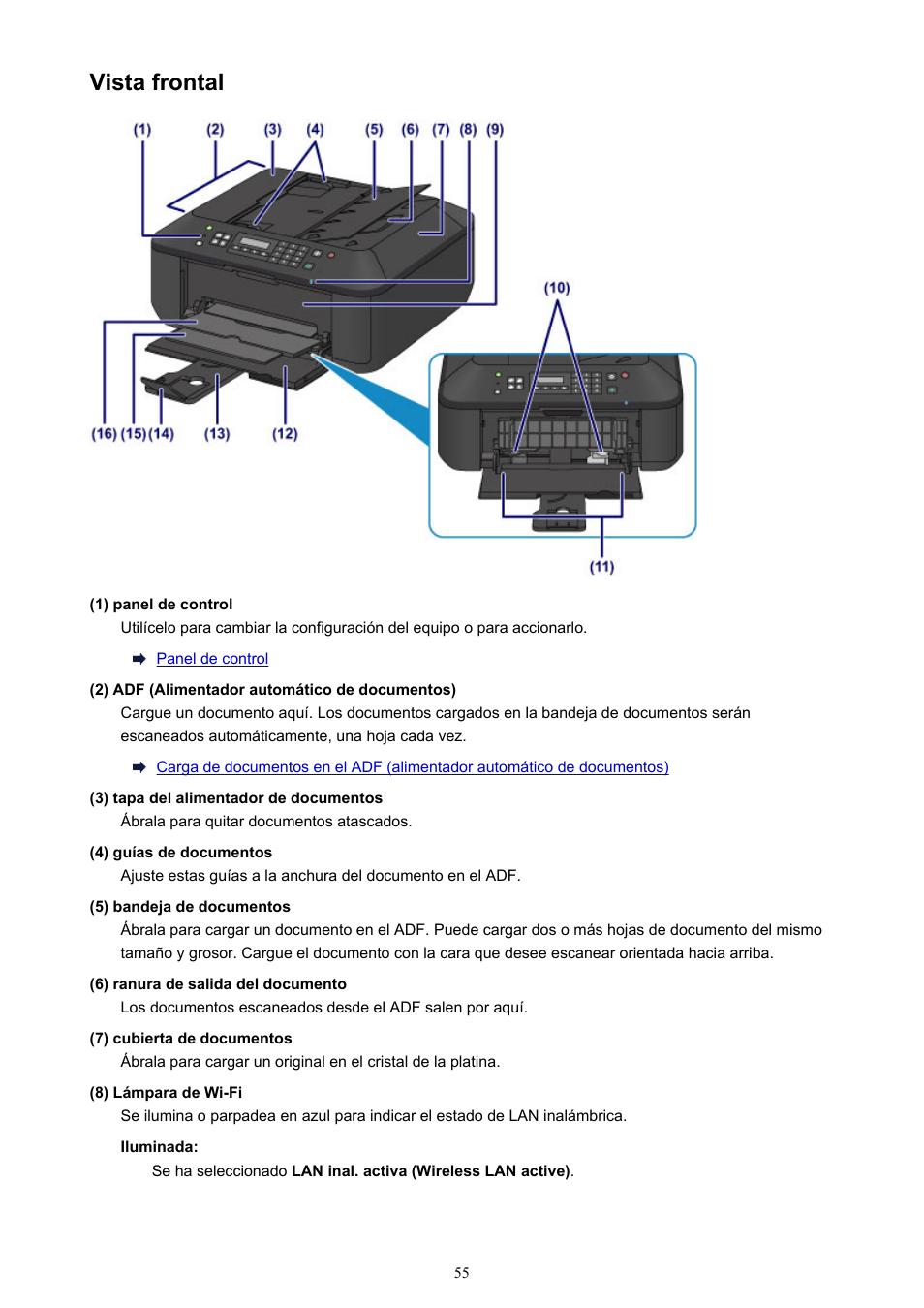 Vista frontal | Canon PIXMA MX475 Manual del usuario | Página 55 / 725