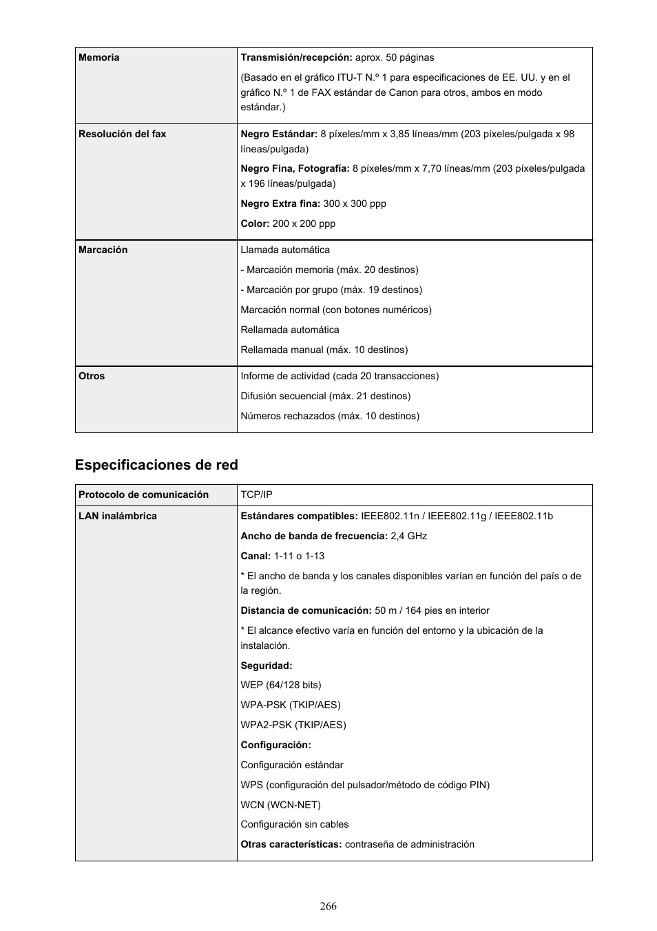 Especificaciones de red | Canon PIXMA MX475 Manual del usuario | Página 266 / 973