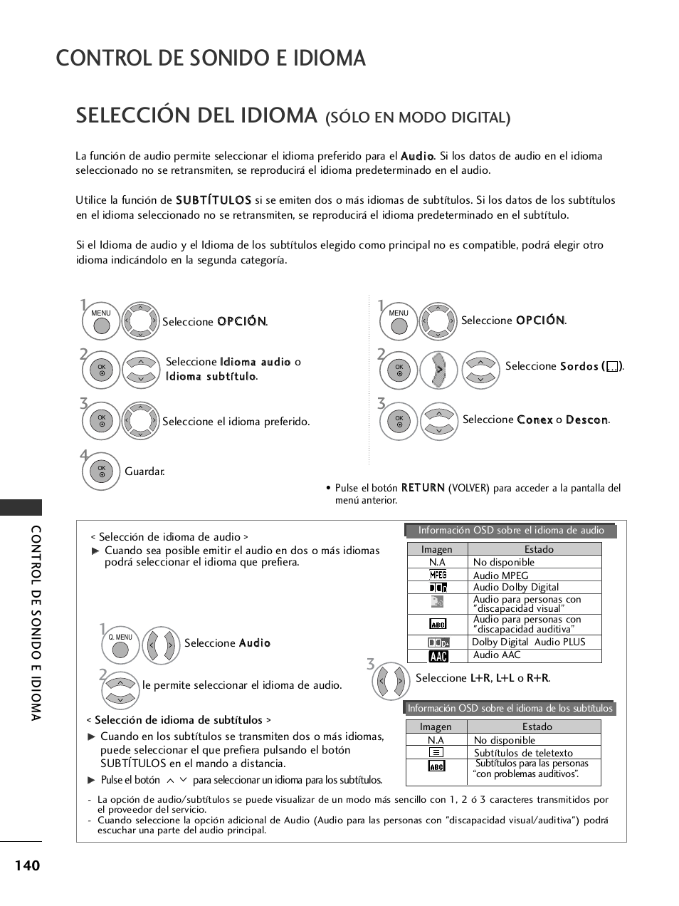 Selección del idioma, Control de sonido e idioma, Sólo en modo digital) | LG 32LH40 Manual del usuario | Página 142 / 180