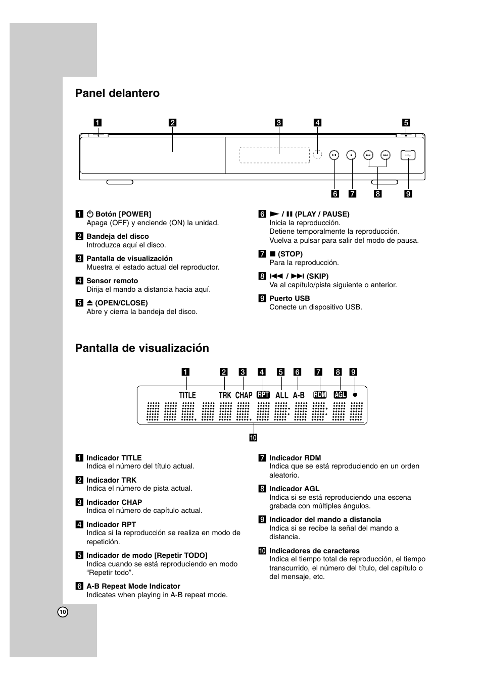 Panel delantero, Pantalla de visualización, Title chap trk a-b all | LG BD300 Manual del usuario | Página 10 / 40