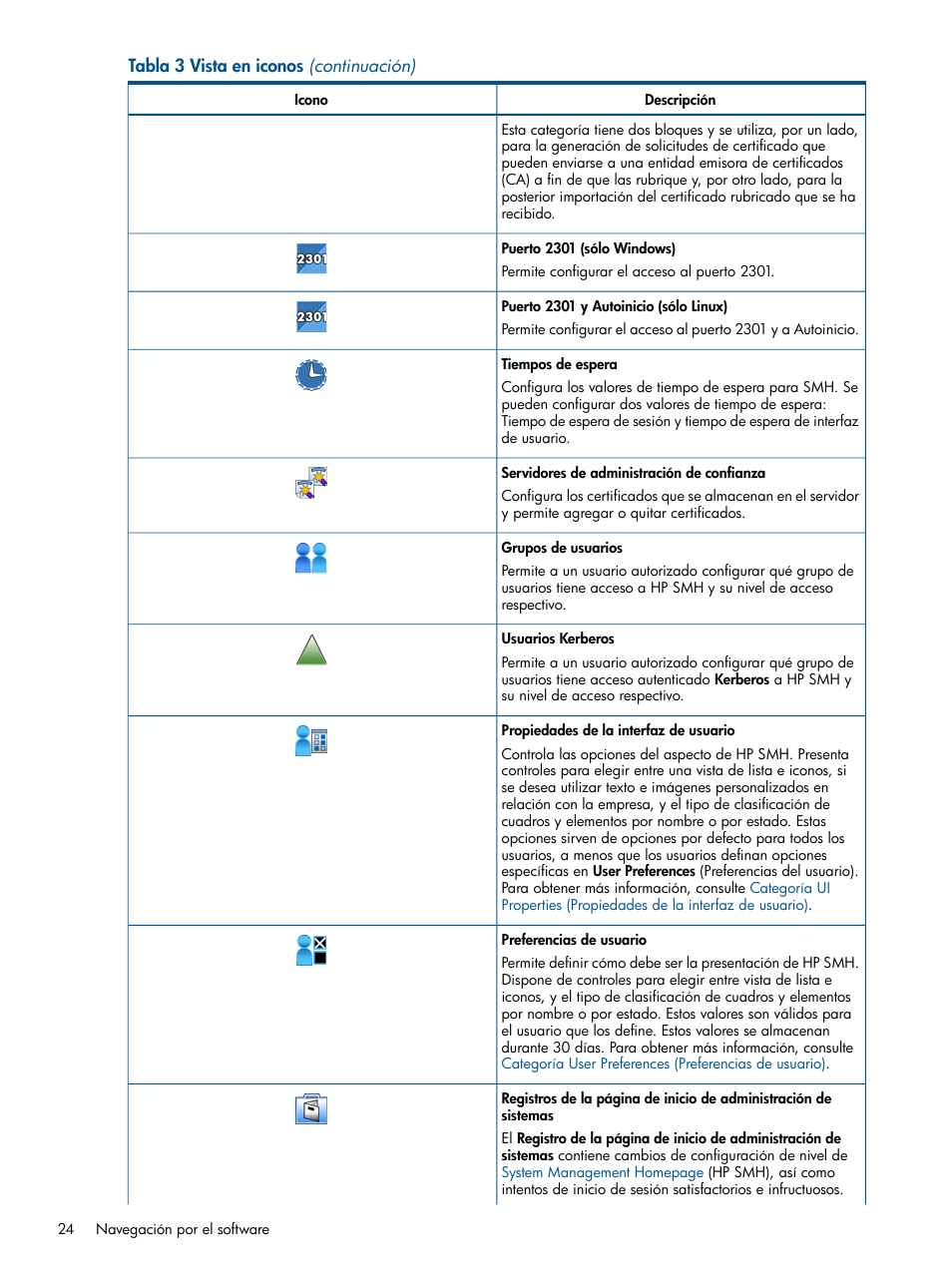 HP Software HP System Management Homepage Manual del usuario | Página 24 / 105