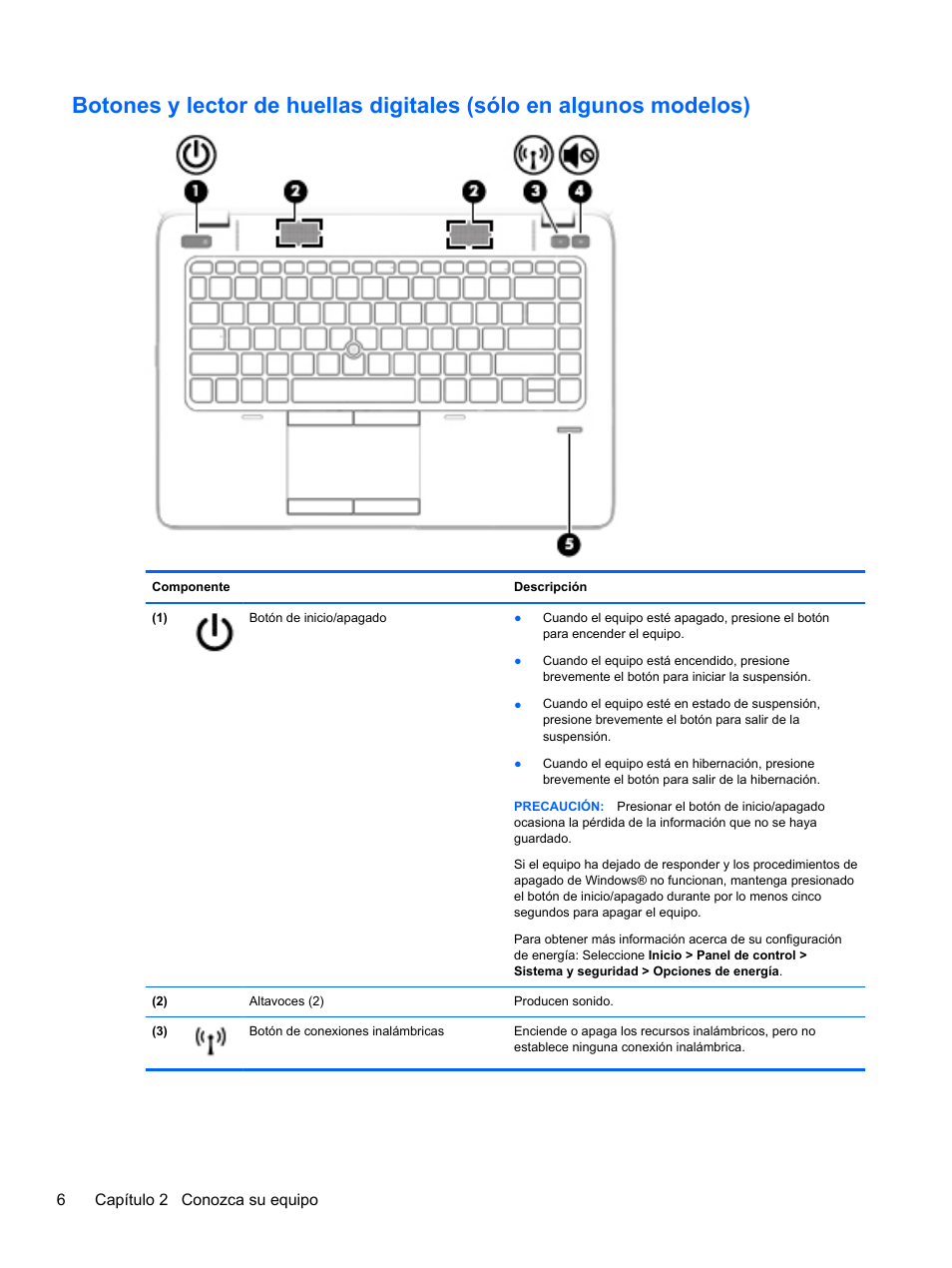 HP PC Notebook HP EliteBook 840 G1 Manual del usuario | Página 16 / 115