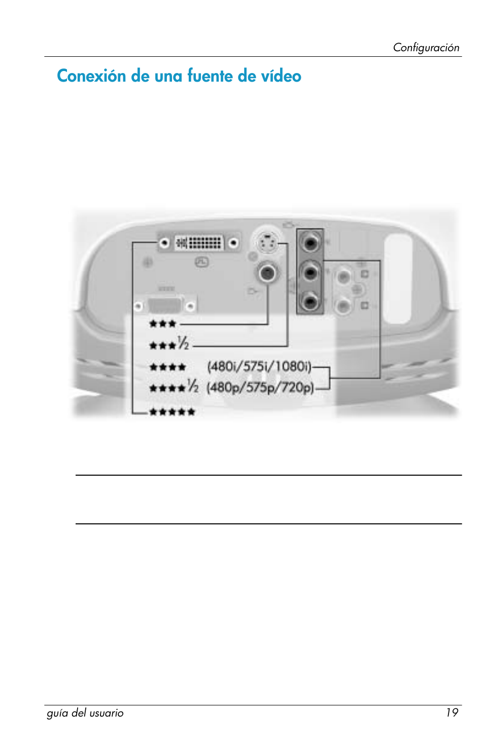 Conexión de una fuente de vídeo | HP ep7120 Digital Projector Manual del usuario | Página 19 / 82