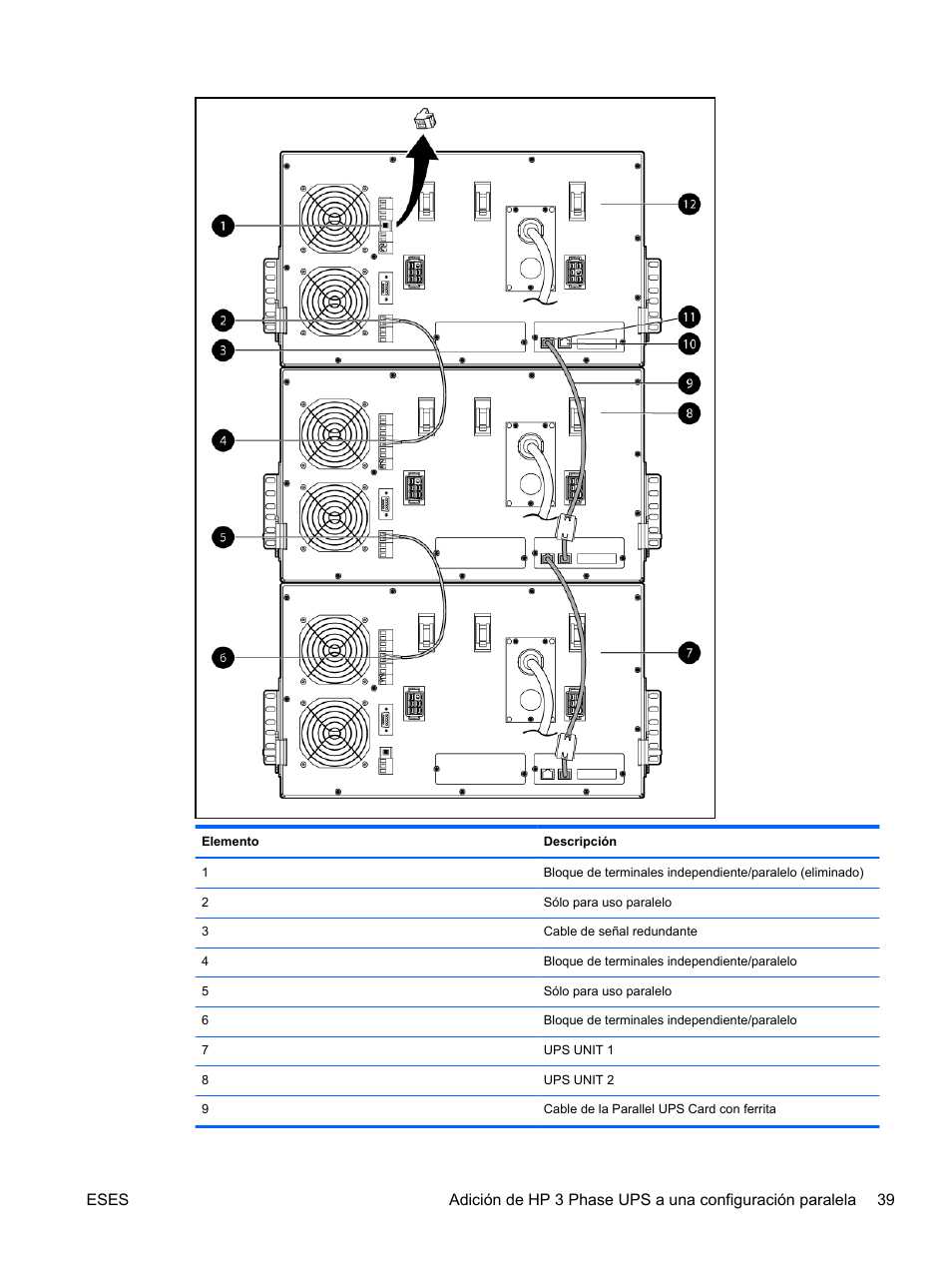 HP Sistema de alimentación ininterrumpida HP paralelo Manual del usuario | Página 47 / 127