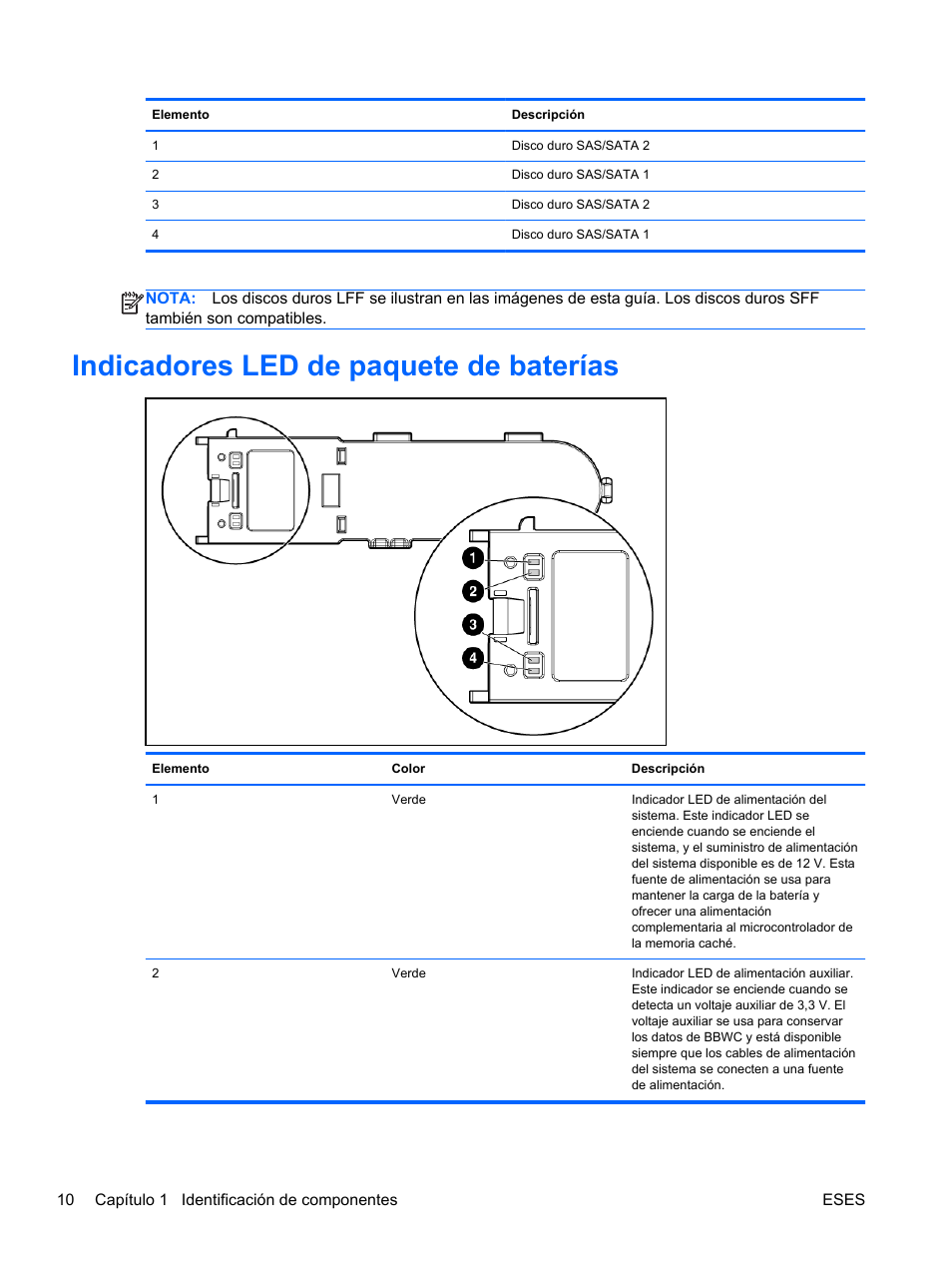 Indicadores led de paquete de baterías | HP Servidor HP ProLiant SL390s G7 Manual del usuario | Página 16 / 87