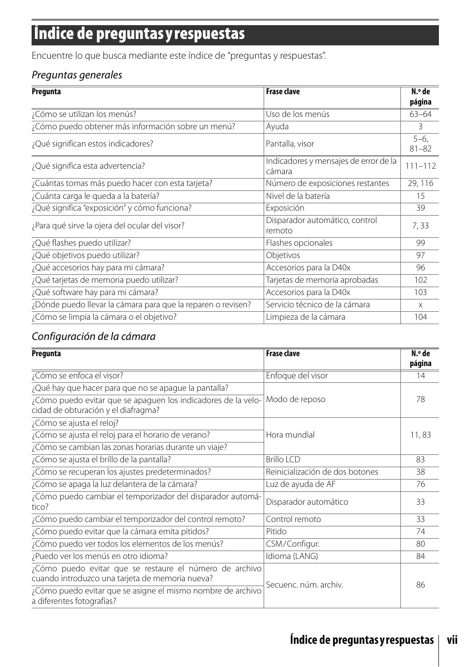 Preguntas y respuestas, Índice de preguntasyrespuestas, Índice de preguntasyrespuestas vii | Preguntas generales configuración de la cámara | Nikon D40X Manual del usuario | Página 9 / 139