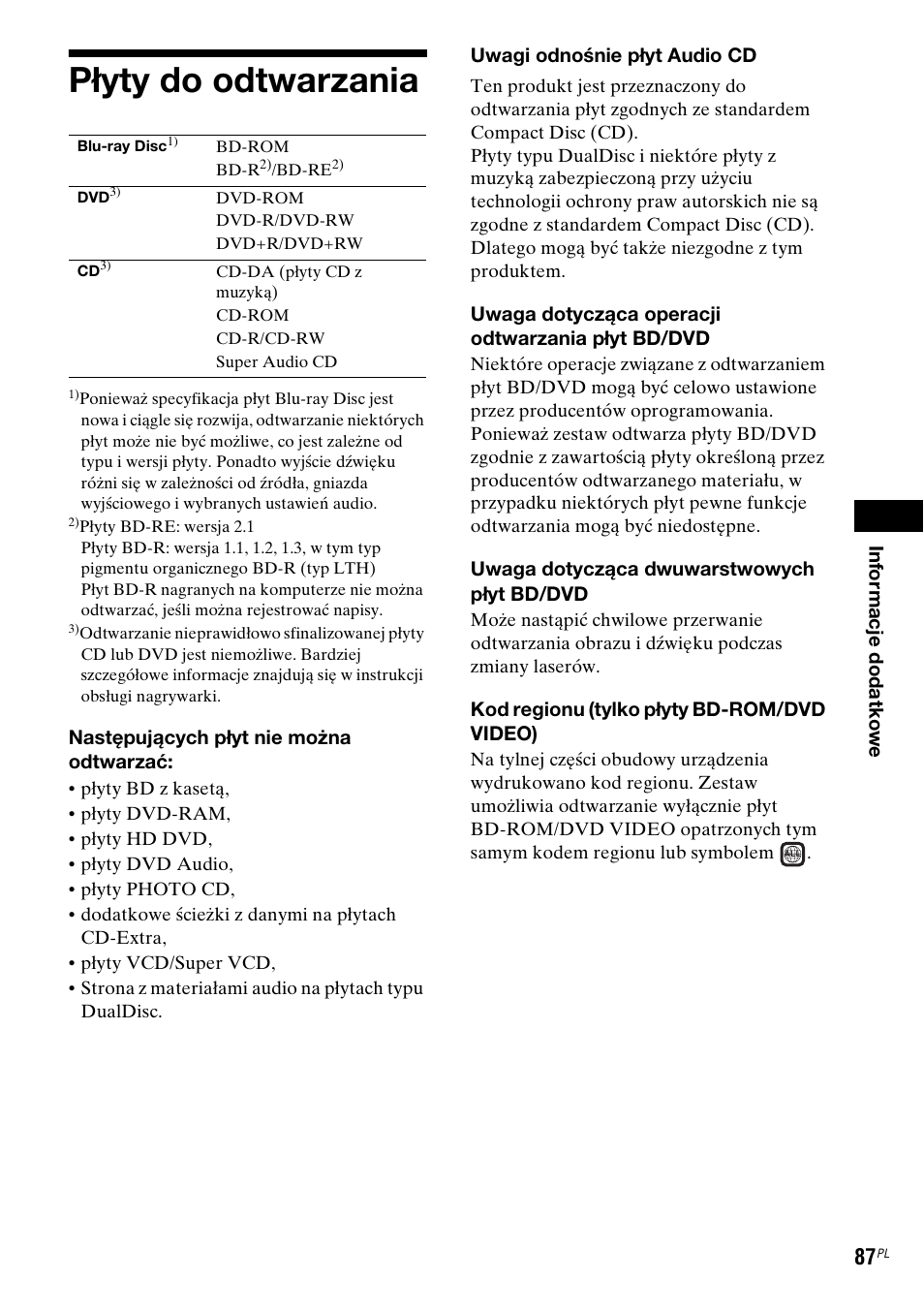 Płyty do odtwarzania | Sony BDV-IZ1000W Manual del usuario | Página 273 / 371