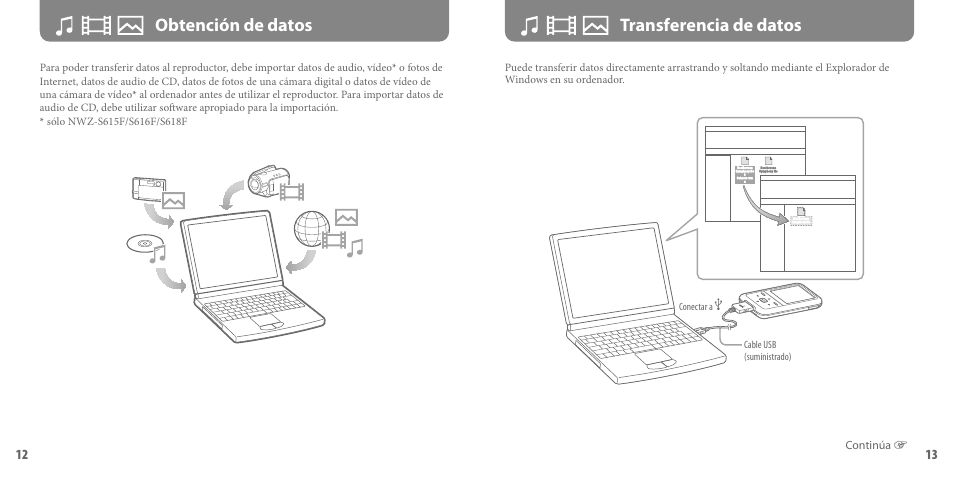 Obtención de datos, Transferencia de datos | Sony NWZ-S515 Manual del usuario | Página 7 / 16
