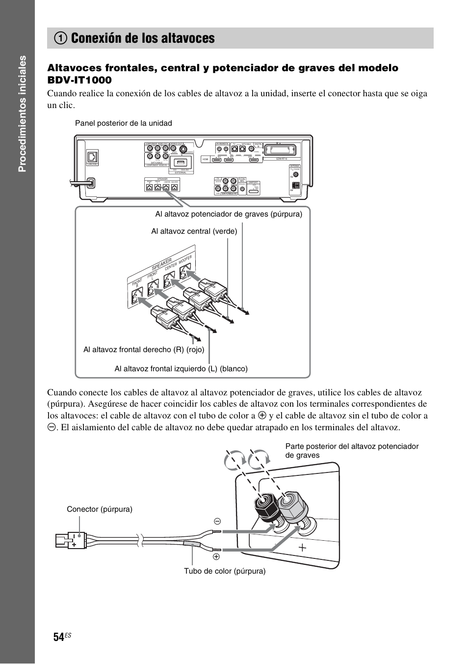 1 conexión de los altavoces, 1conexión de los altavoces | Sony BDV-IS1000 Manual del usuario | Página 54 / 315