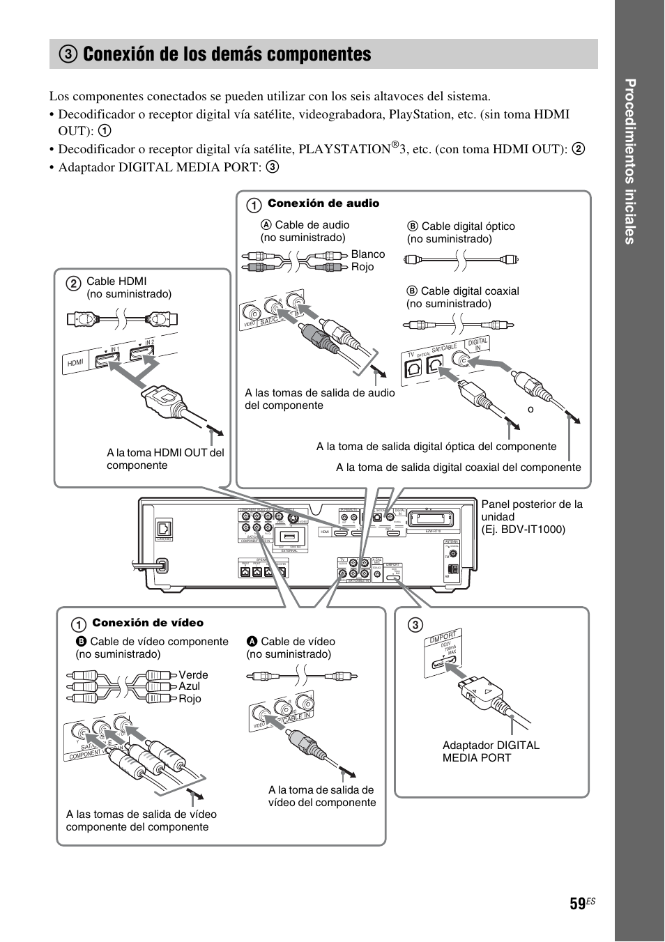 3 conexión de los demás componentes, R/l) (59), 3conexión de los demás componentes | Proce d im ient os in icia les | Sony BDV-IS1000 Manual del usuario | Página 59 / 315