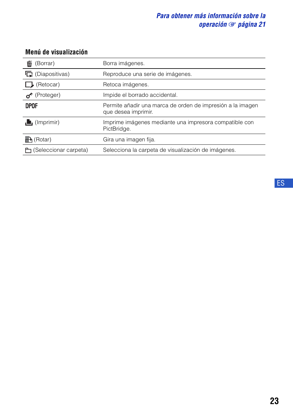 Sony DSC-H7 Manual del usuario | Página 23 / 72