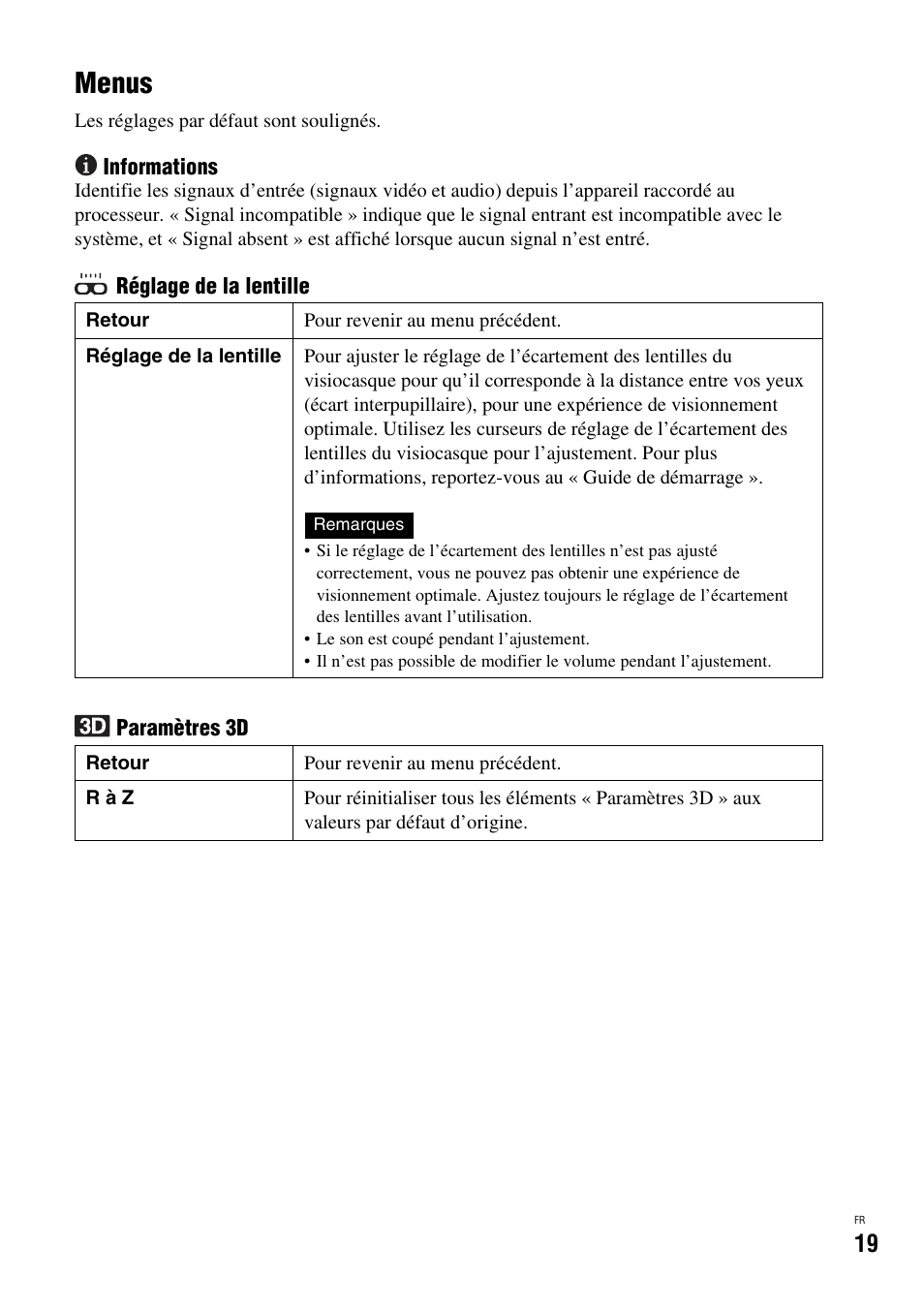 Menus | Sony HMZ-T1 Manual del usuario | Página 19 / 68