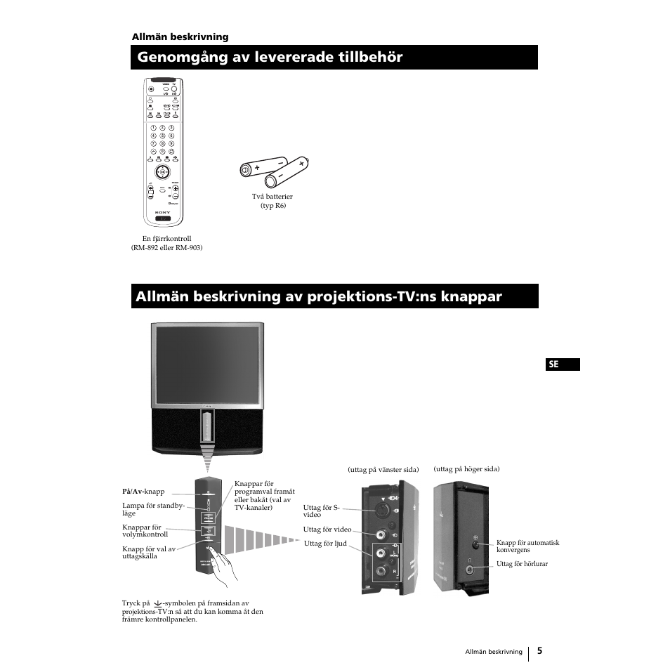 Menu, Allmän beskrivning | Sony KP-53PS1 Manual del usuario | Página 133 / 196