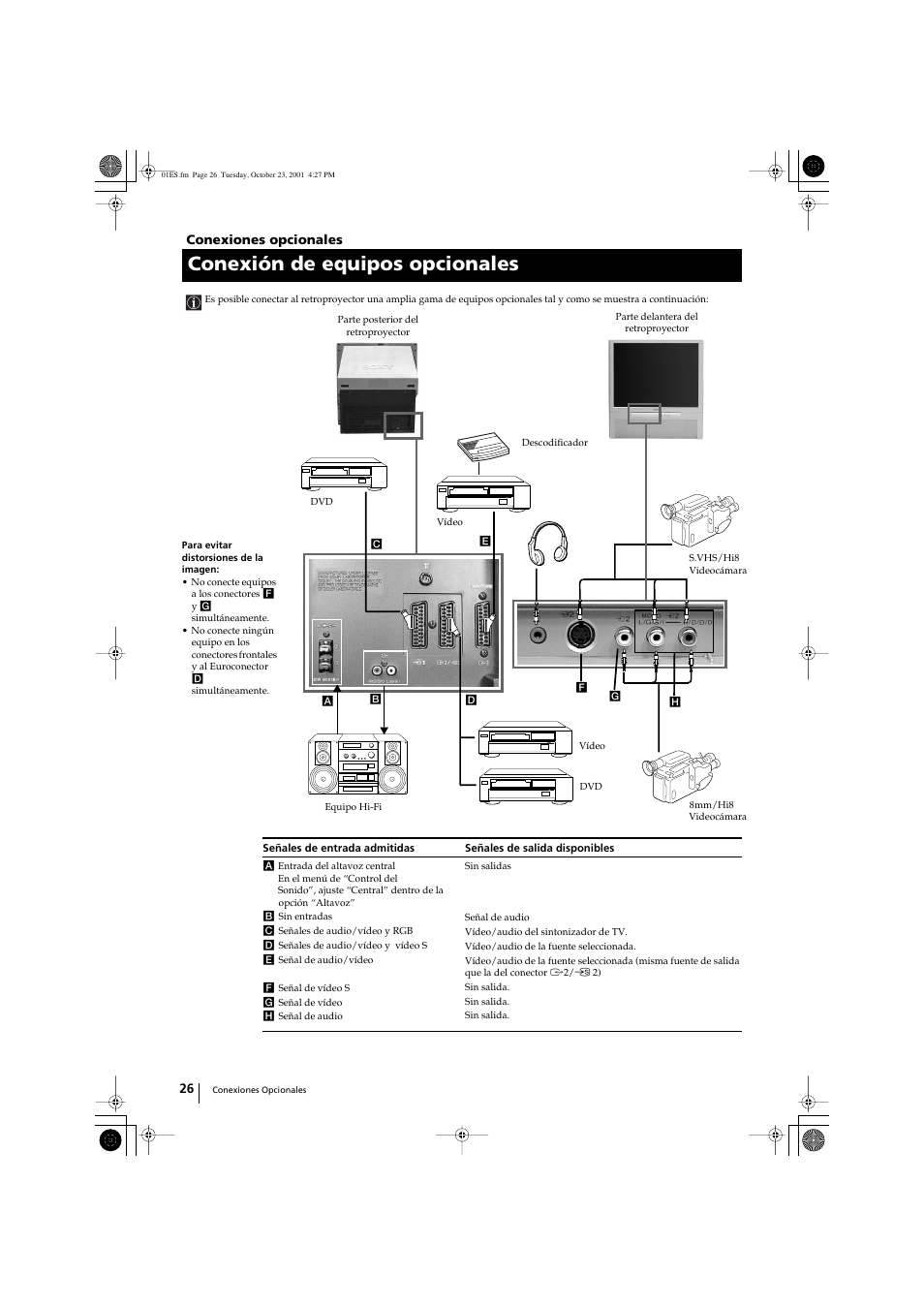 Conexión de equipos opcionales | Sony KP-41PX1 Manual del usuario | Página 25 / 188