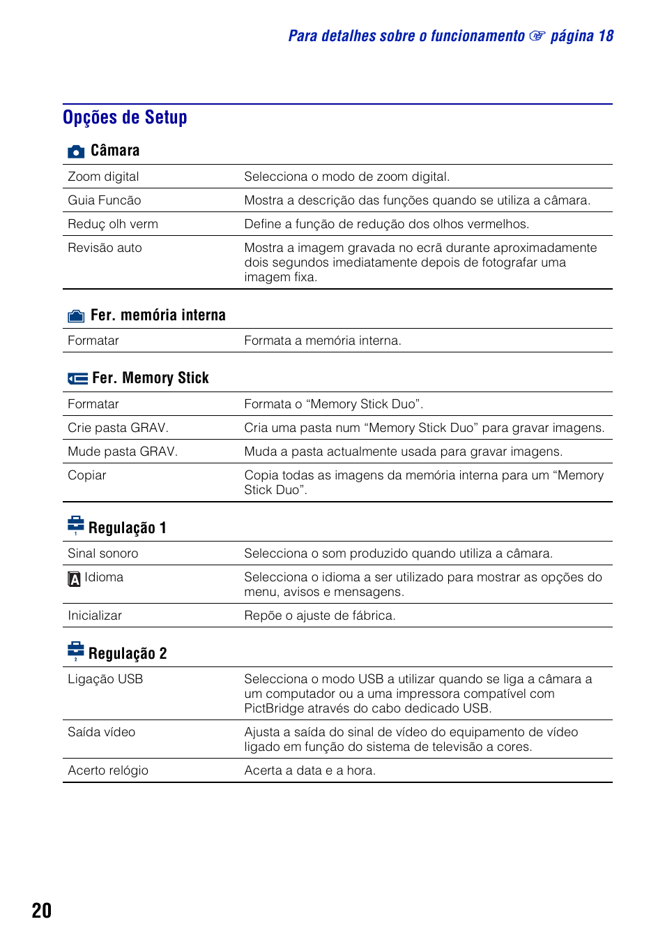 Opções de setup | Sony DSC-S780 Manual del usuario | Página 50 / 64