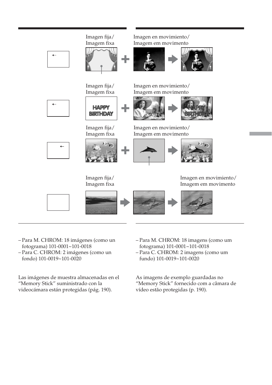 Sony DCR-TRV22E Manual del usuario | Página 159 / 320