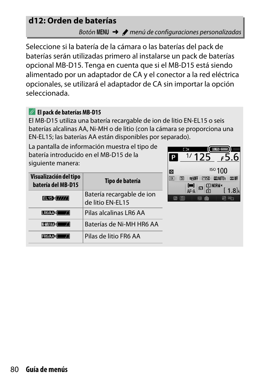 D12: orden de baterías | Nikon D7200 body Manual del usuario | Página 80 / 202