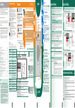 pdf | Bosch WAB20266EE Lavadora de carga Blanco 4242002810607 Manual del (Páginas: 8)