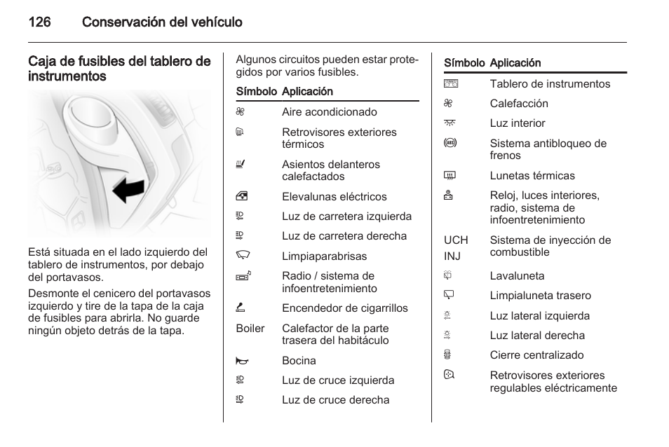 Símbolo fusible luz de freno