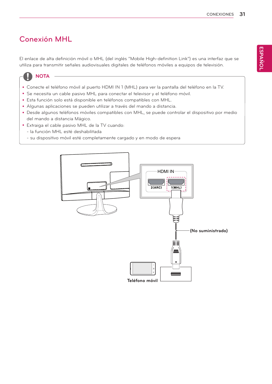 Conexión mhl | LG 24MS53S-PZ Manual del usuario | Página 31 / 46