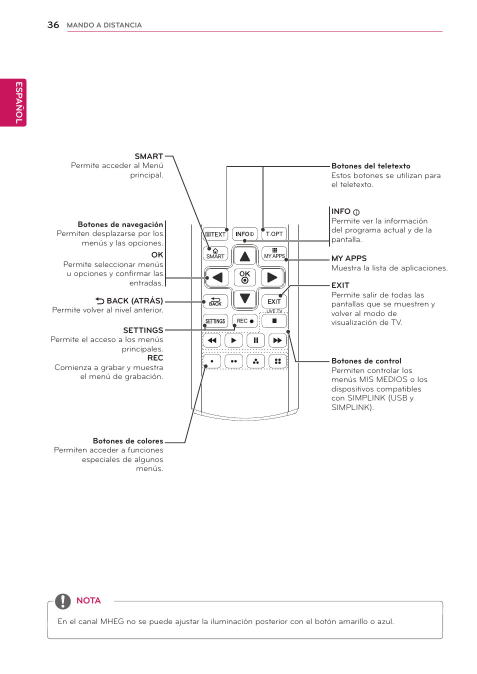 LG 24MS53S-PZ Manual del usuario | Página 36 / 46