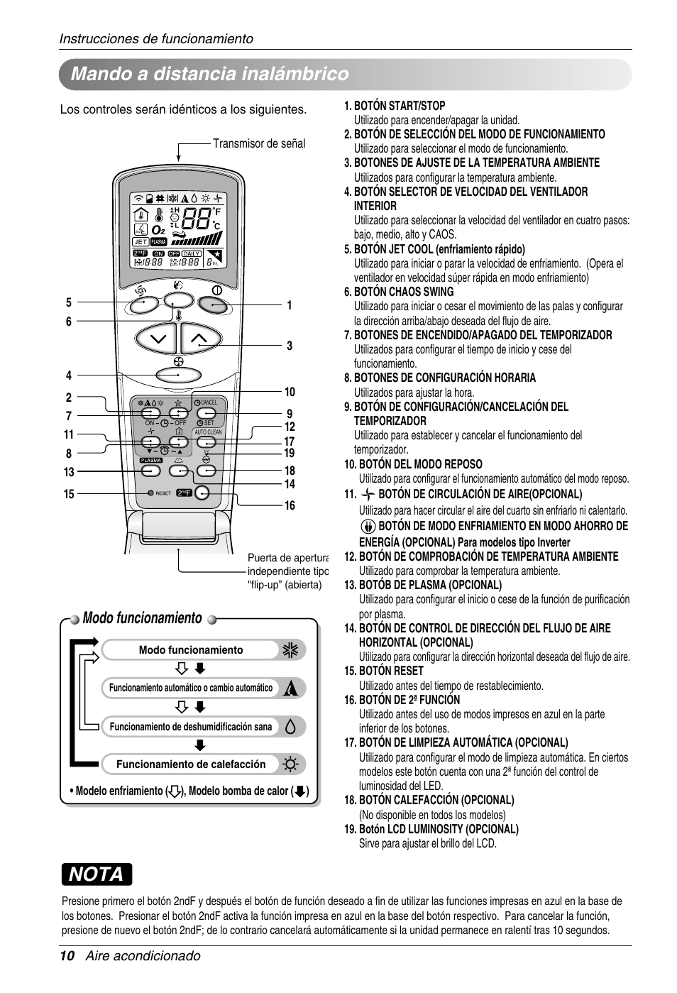 Rendición Rico Abstracción Nota, Mando a distancia inalámbrico, Modo funcionamiento | LG S12AM Manual  del usuario | Página 10 / 21