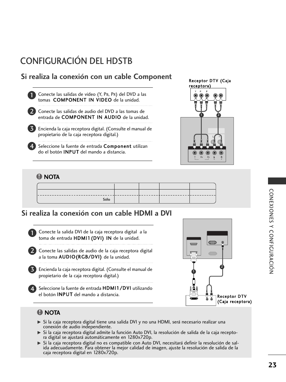 Configuración del hdstb, Si realiza la conexión con un cable component, Si realiza la conexión con un cable hdmi a dvi | LG 42LC2R Manual del usuario | 25 / 80 | Original