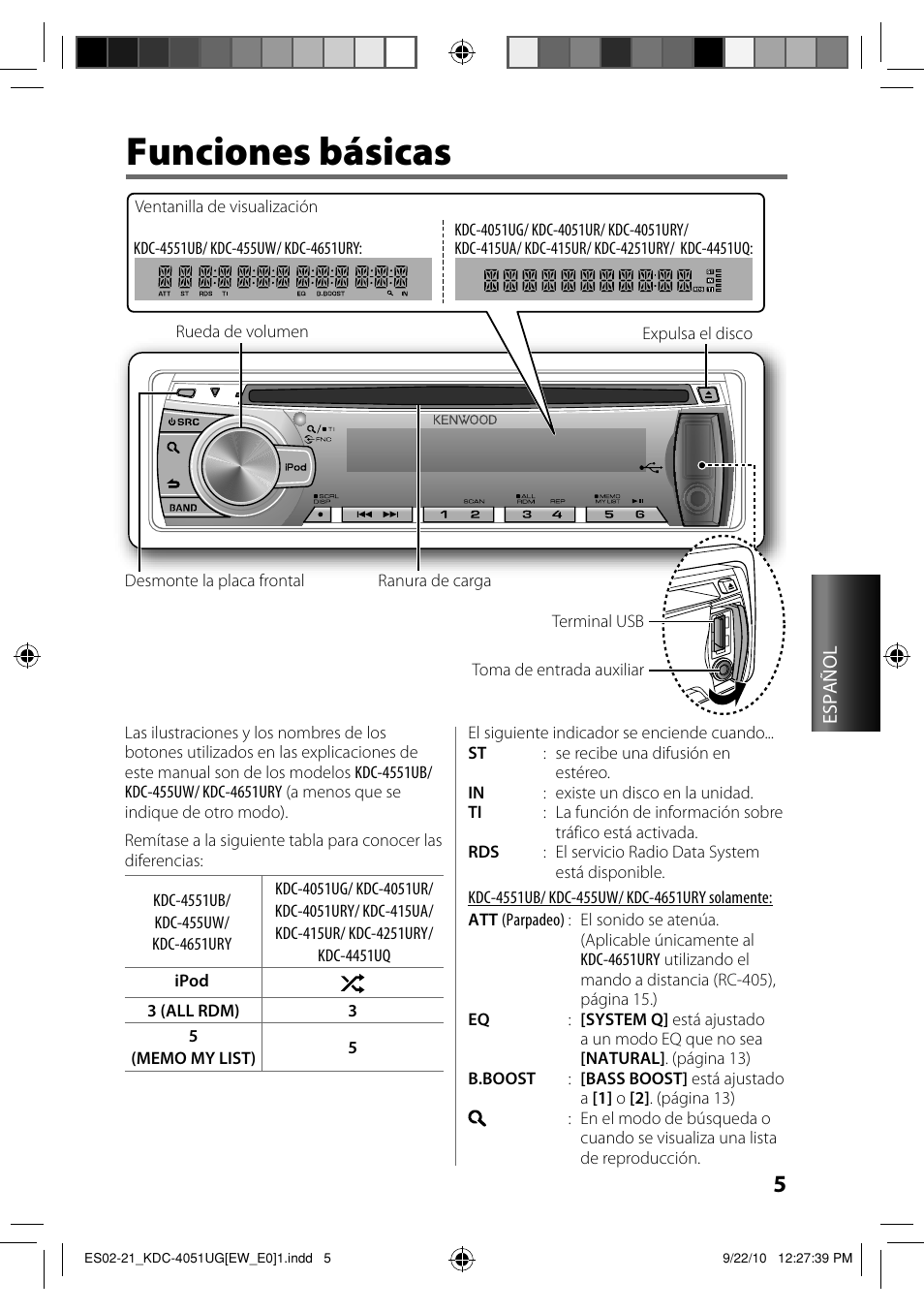 Как отключить демо режим на магнитоле кенвуд - фото