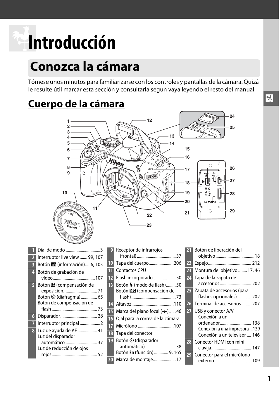 Introducción, Conozca la cámara, Cuerpo de la cámara | Nikon D5100 Manual del usuario | Página 19 / | Original