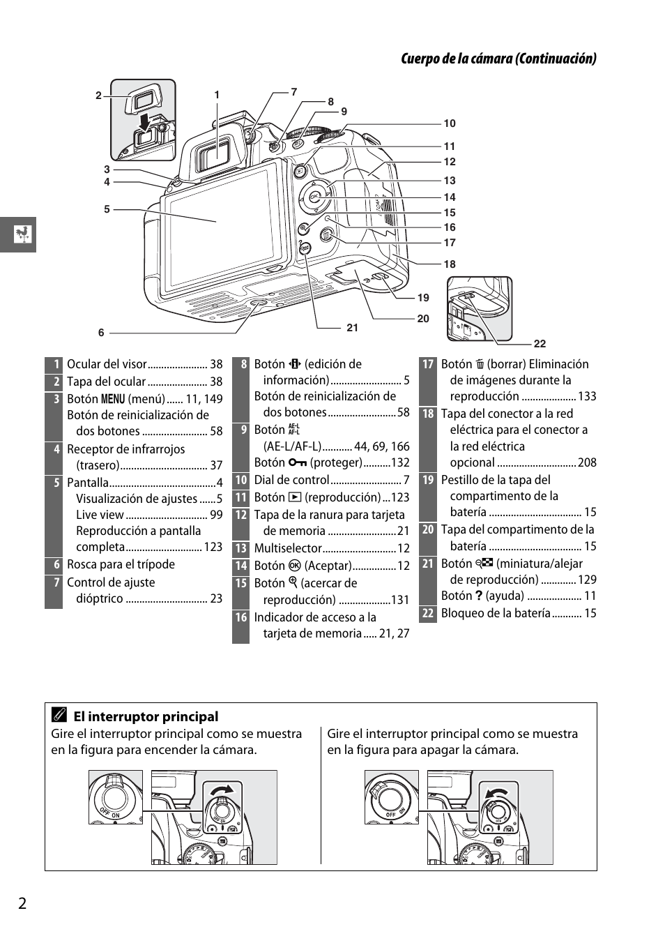Cuerpo de la cámara (continuación) | D5100 Manual del usuario | 20 / 260 Original