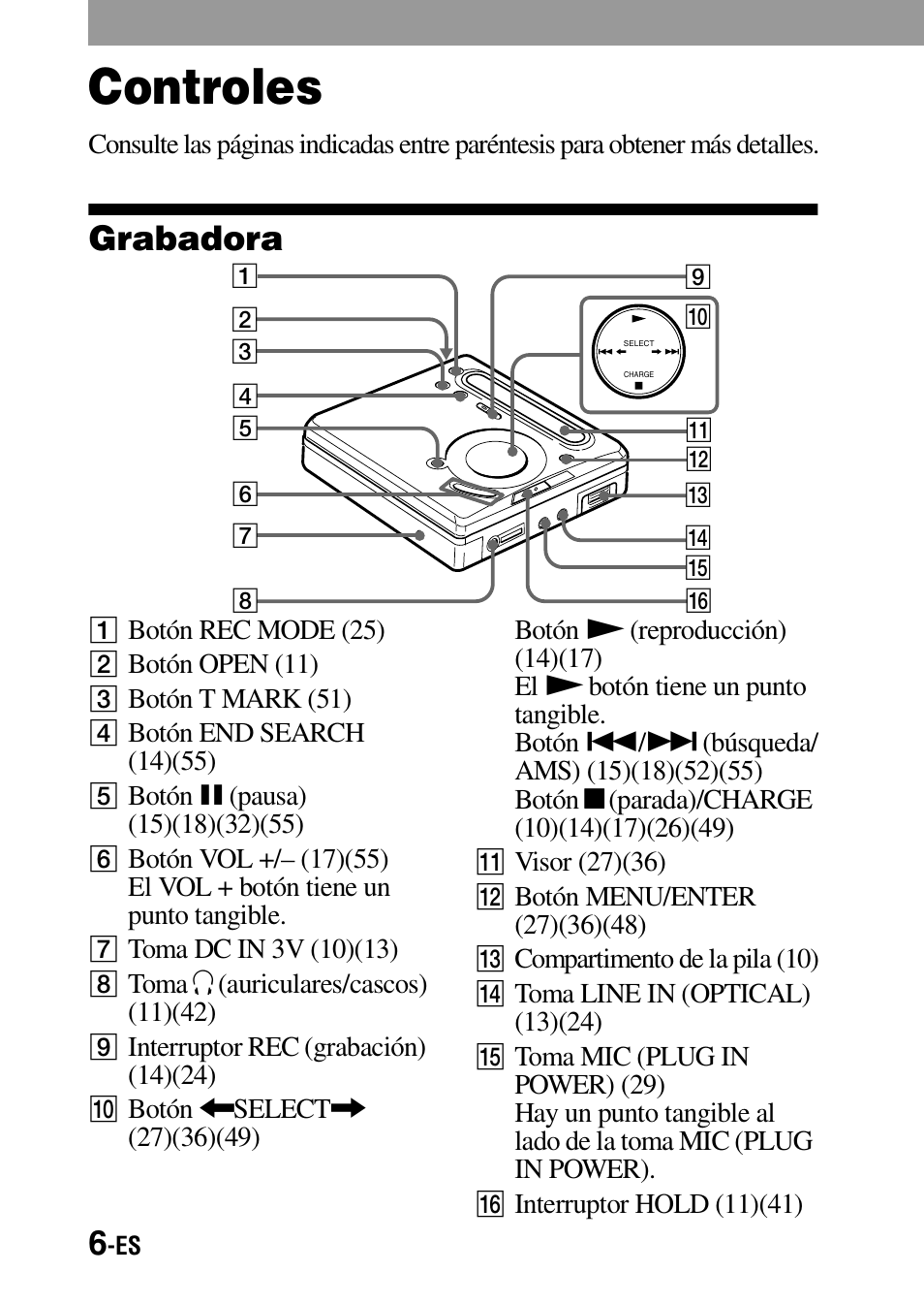 Controles, Grabadora | Sony MZ-G755 Manual del usuario | Página 6 / 152
