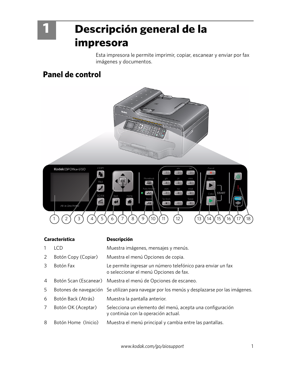 kodak esp office 6150 printer manual kodak esp office 6150 printer manual