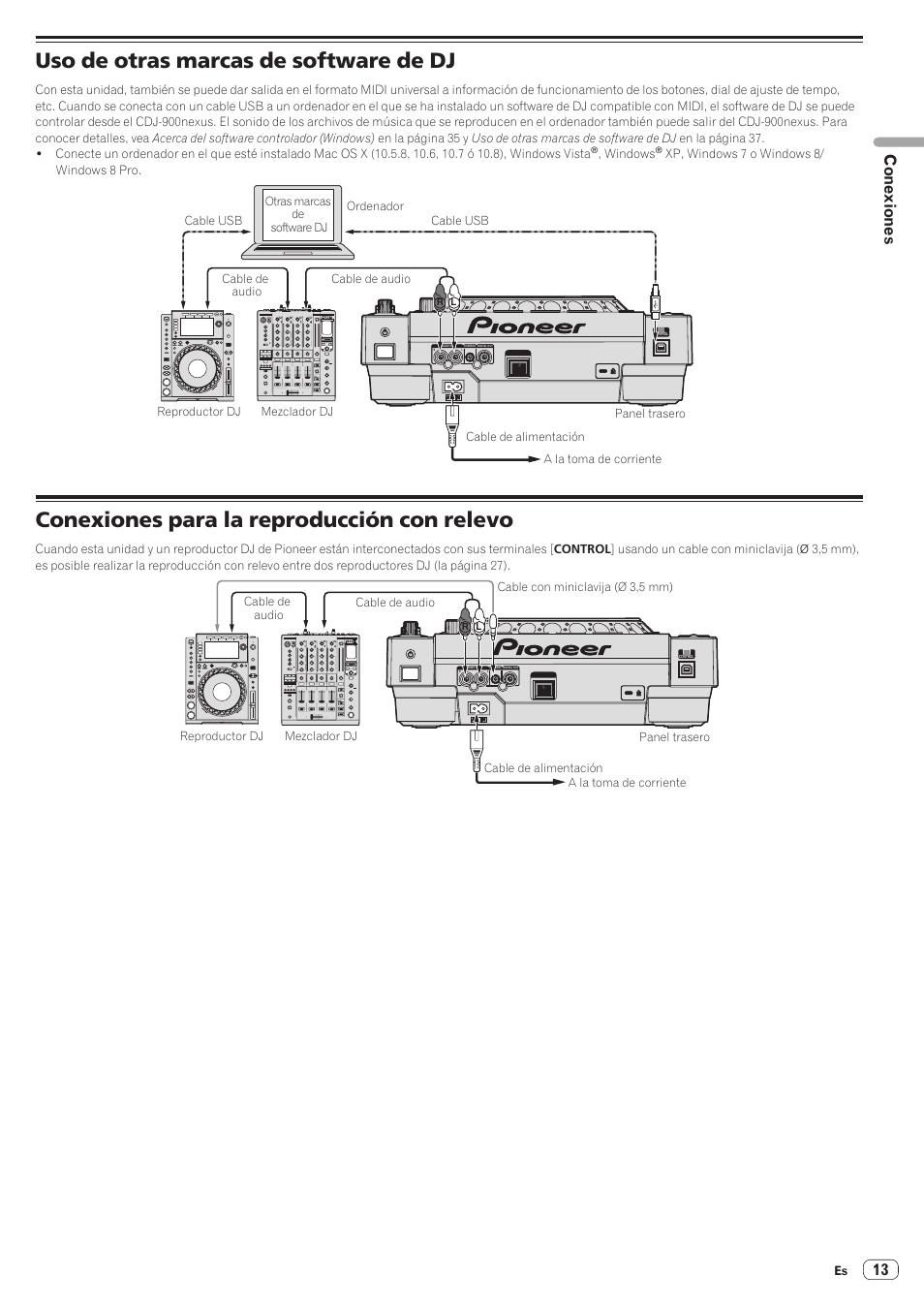 Uso de otras marcas de software de dj, Conexiones para la reproducción con relevo, 13 conexiones | Pioneer CDJ-900NXS Manual del usuario | Página 13 / 41