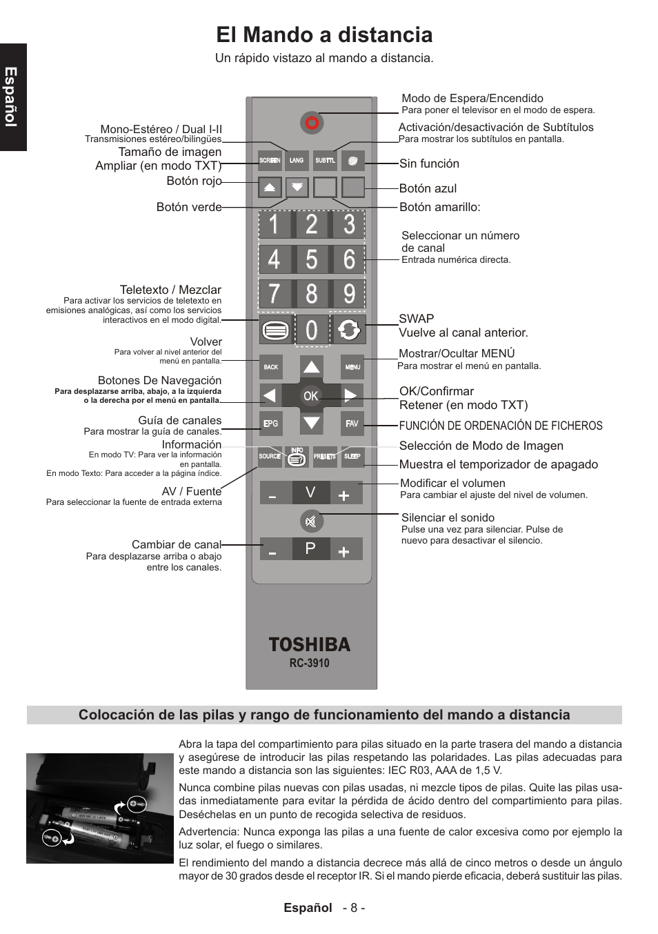 El mando a distancia, Toshiba, Español, Toshiba BL712 Manual del usuario, Página 9 / 46