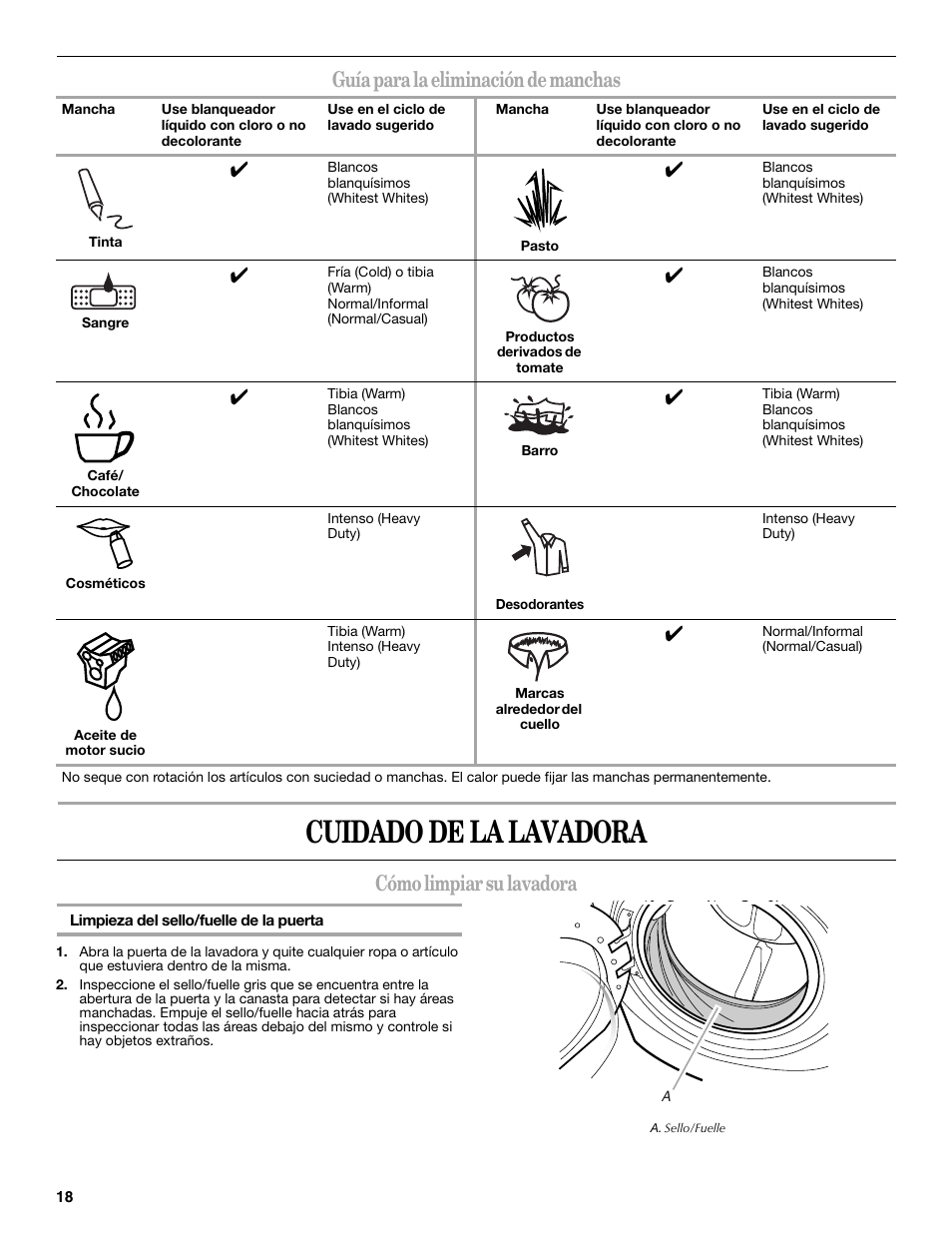 Cuidado de la lavadora, Guía para la eliminación de manchas, Cómo limpiar su lavadora | Whirlpool WFC7500VW Manual del usuario | Página 18 / 26