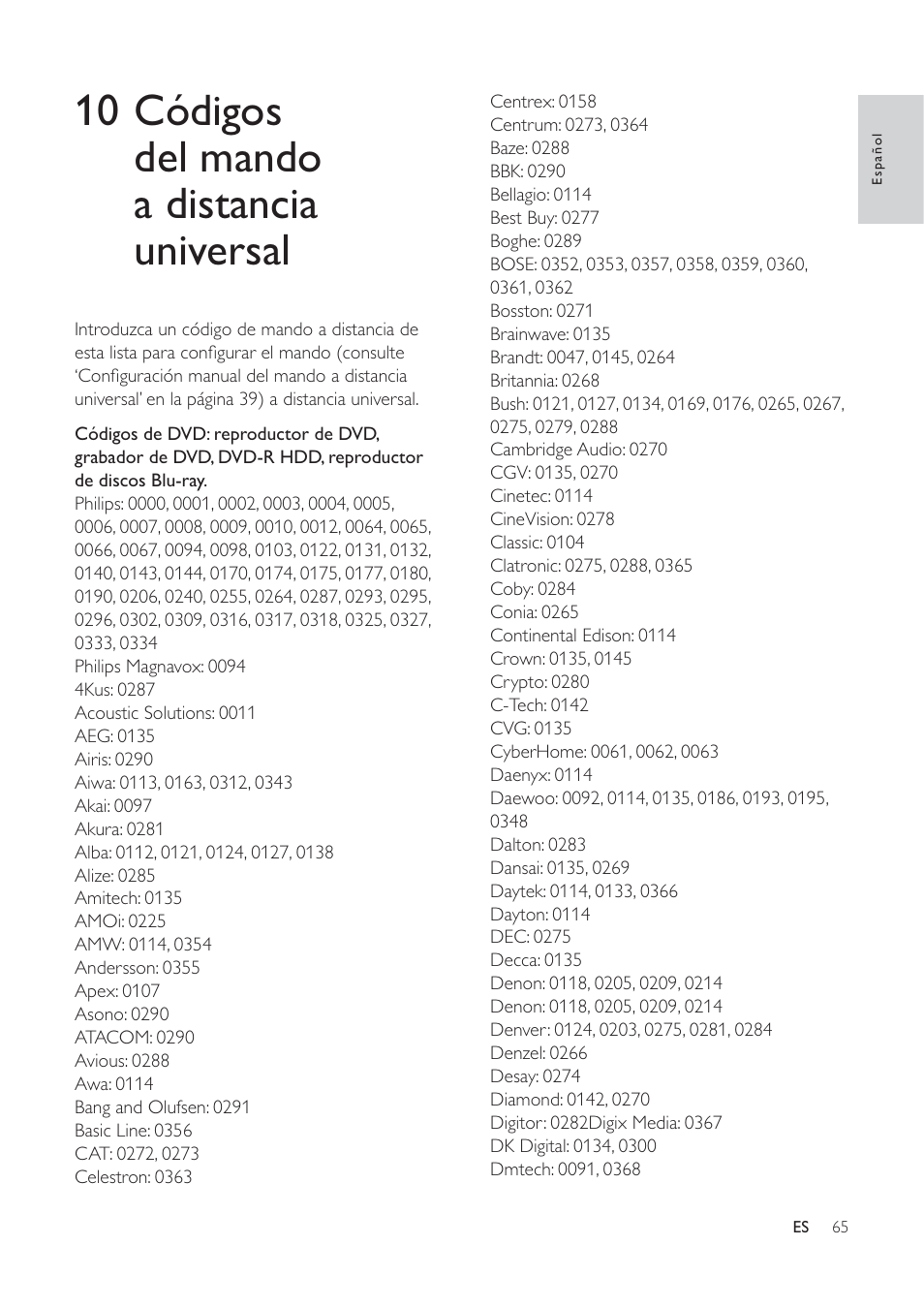 Que pasa Figura pedal codigos tv philips para control remoto universal