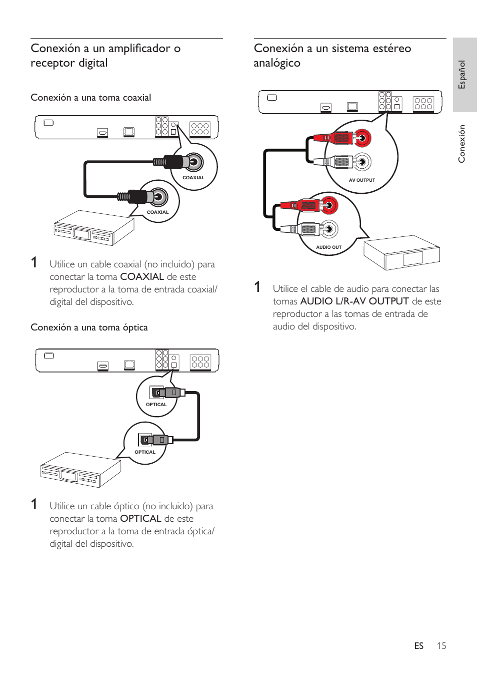 Conexión a un amplifi cador o receptor Conexión a un sistema estéreo analógico | Philips Reproductor de Blu-ray Disc Manual del usuario | Página 15 / 44
