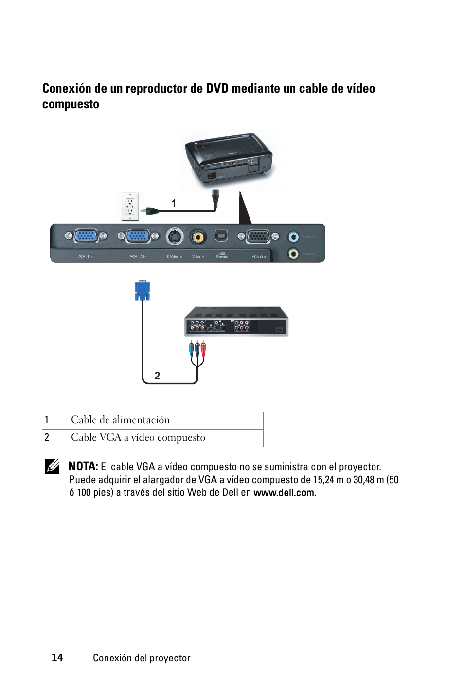 Conexión de un reproductor de dvd mediante un, Cable de vídeo compuesto | Dell 1410X Projector Manual del usuario | Página 14 / 59