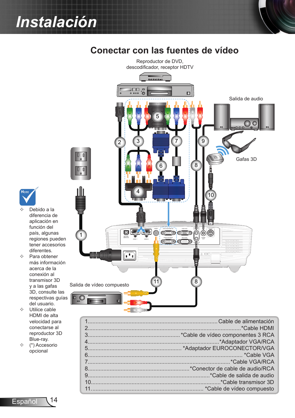 Diagrama hdmi online a rca
