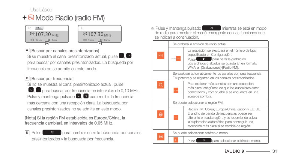 desarrollando muelle Céntrico Modo radio (radio fm) | COWON iAUDIO 9 Manual del usuario | Página 31 / 49  | Original