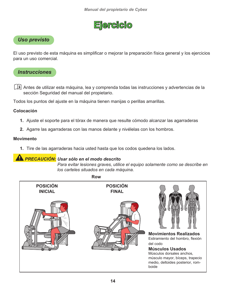 Ejercicio Uso Previsto Instrucciones Cybex 130 Vr3 Row Manual Del Usuario Pagina 14 28 Original